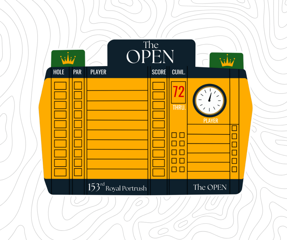 Open Championship Leaderboard Sticker - Links & Legends