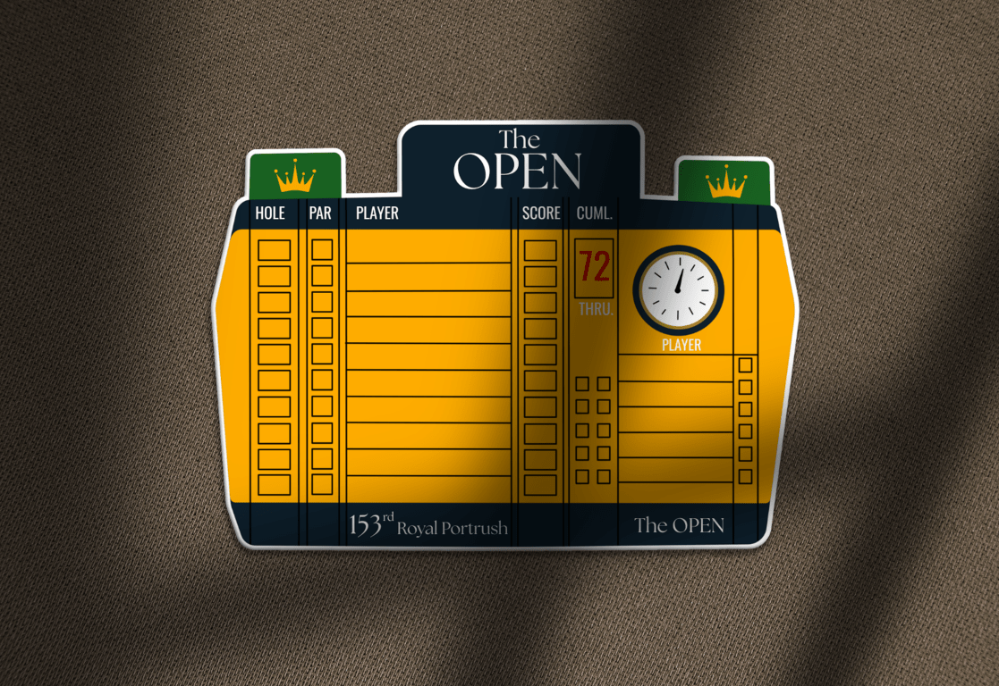 Open Championship Leaderboard Sticker - Links & Legends